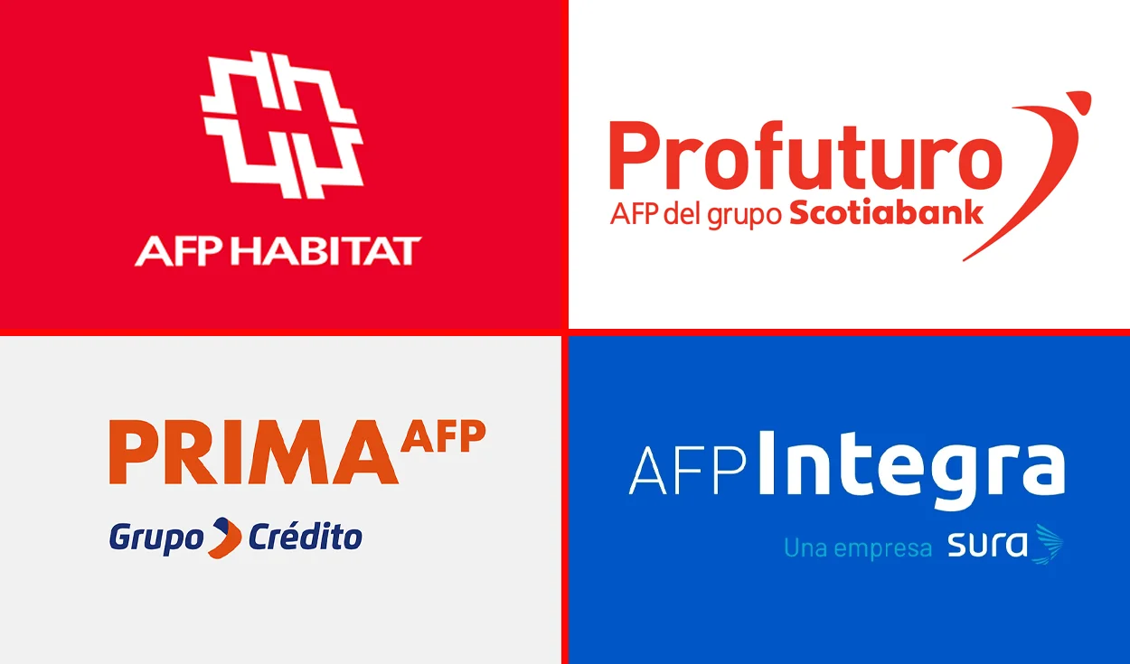 Logos de las 4 AFP en Perú: Habitat, Profuturo, Prima e Integra